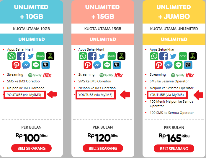  Cara Klaim Unlimited YouTube Indosat 